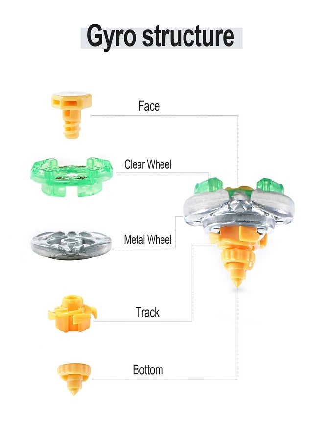 Magicmode Metal Spinning Top, Precision Anti-Gravity Spinner Top, Unique Perfect Balance Desktop Toy Gift for Kids/Adults - Image 4